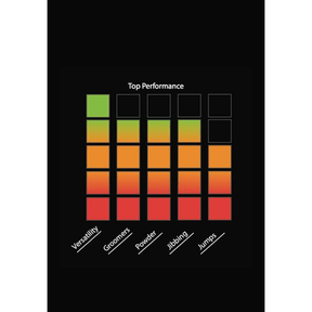 BLACKHOLE – V Skate