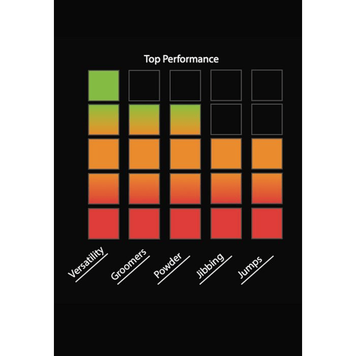 BLACKHOLE – WR3 Valtellina Tribute 2026
